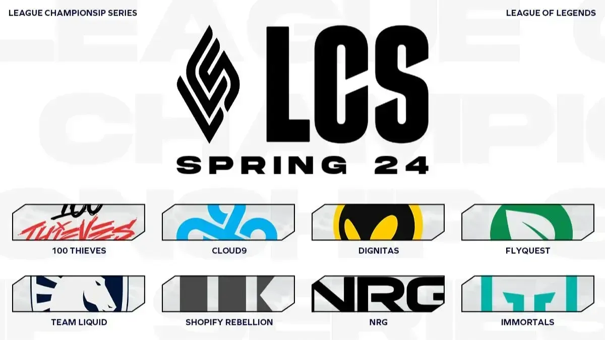 League of legends – lcs spring split 2024 week 9