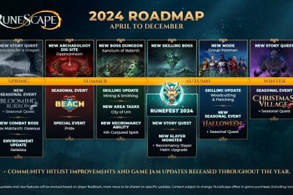 RuneScape, rivelata la roadmap dell'anno 6