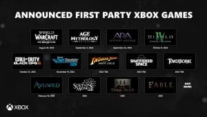 Microsoft Roadmap