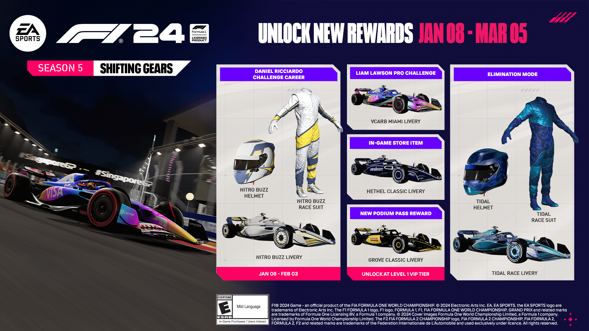 F1 24: al via la stagione 5 “shifting gears” con nuove sfide e contenuti