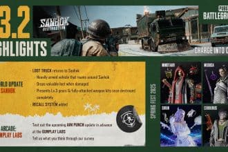 PUBG: BATTLEGROUNDS note aggiornamento pach 33.2