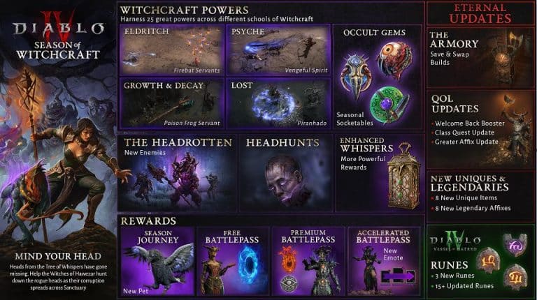Padroneggia poteri mistici nella stagione della stregoneria di diablo iv