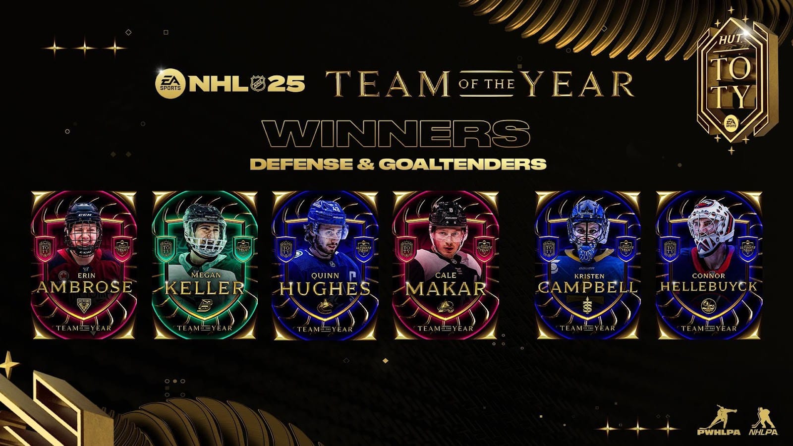 Ea sports nhl 25: annunciati i vincitori della squadra dell’anno (difensori e portieri)