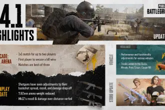 PUBG: BATTLEGROUNDS