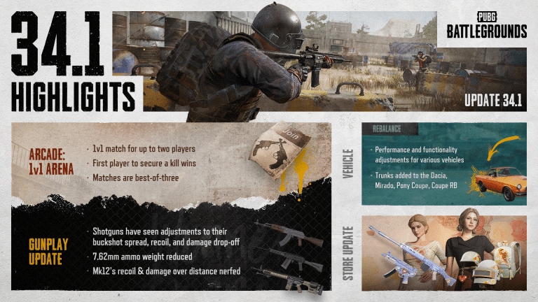 Pubg: battlegrounds, arriva l'aggiornamento 34. 1
