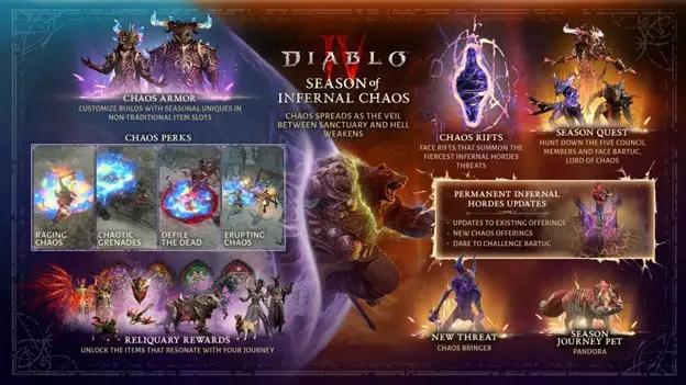 Diablo IV: il 23 settembre arriva la Stagione 10 “Caos Infernale”
