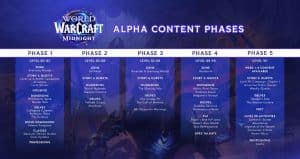 World of Warcraft
