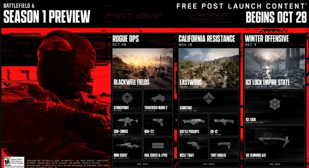 Battlefield 6 Stagione 1: data di uscita, roadmap e tutti i contenuti gratuiti