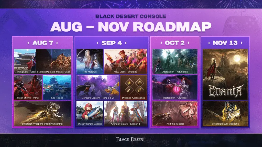 Black Desert