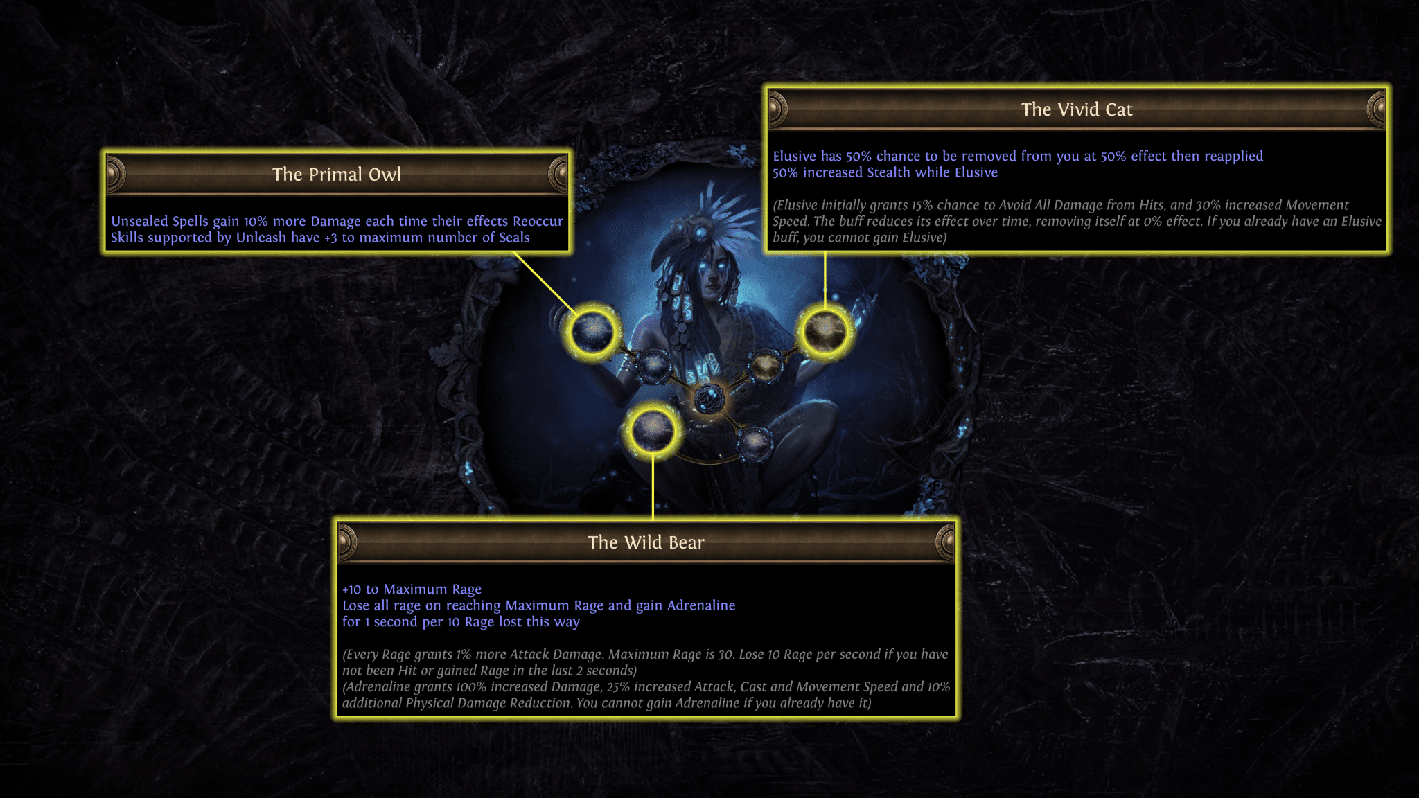Path of exile keepers of the flame
