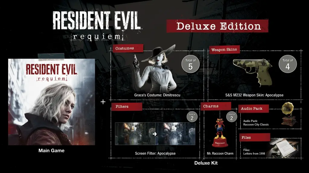 Resident Evil Requiem: cosa includono le edizioni Standard, Deluxe e Steelbook del nuovo capitolo Capcom? Resident Evil Requiem: tutte le edizioni disponibili