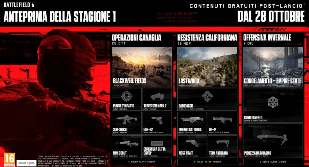 battlefield-6-open-closed-weapons-season-1