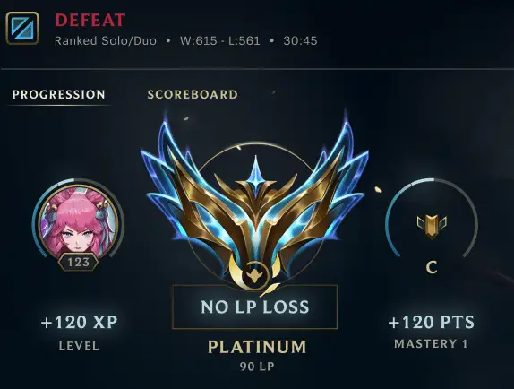 La Stagione 1 2026 di League of Legends a tema Demacia cambierà davvero il modo di giocare? League of Legends