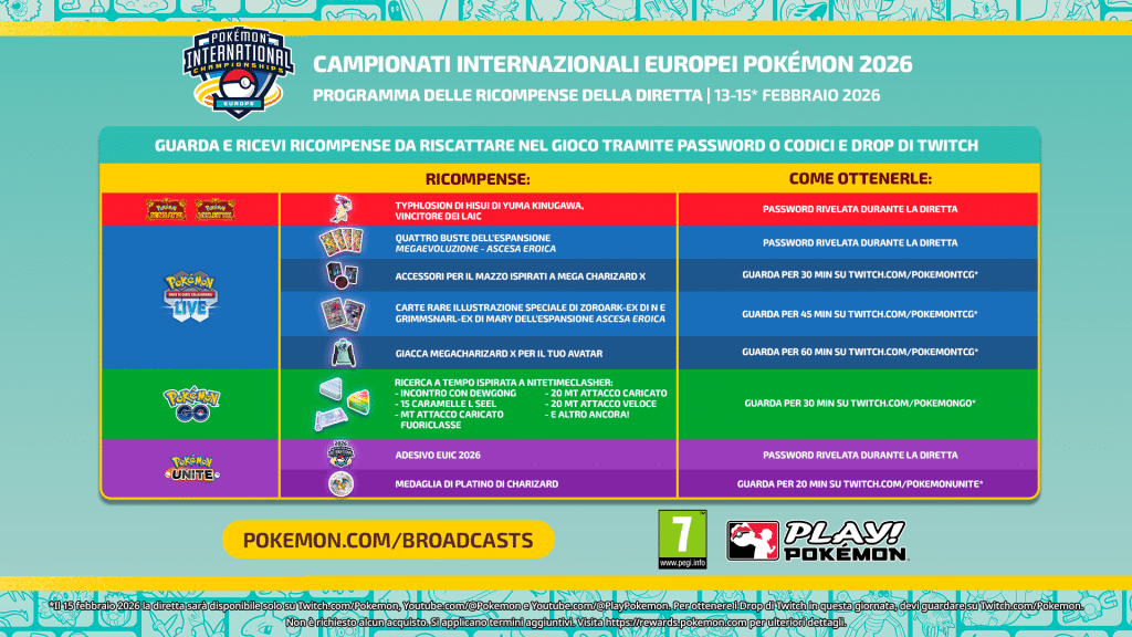 Pokémon campionati mondiali
