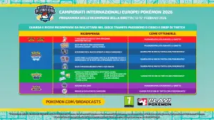 pokémon campionati mondiali