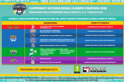 pokémon campionati mondiali