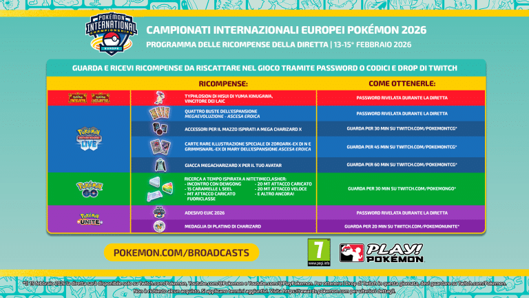 Campionati internazionali europei pokémon 2026: londra diventa il centro del competitivo mondiale