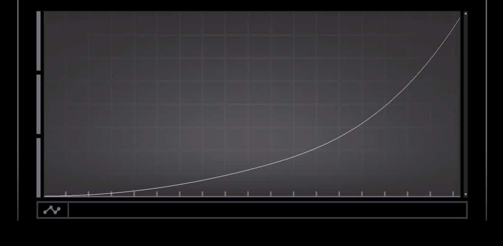 Resident Evil Requiem: migliora subito i controlli (Leon è troppo lento di default) resident-evil-requiem-migliori-impostazioni-grafica-hdr-controlli