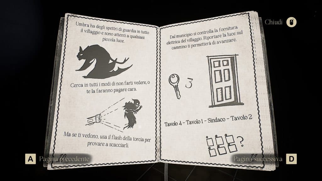 Escape From Umbra, recensione (Nintendo Switch) Escape From Umbra, recensione (Nintendo Switch)