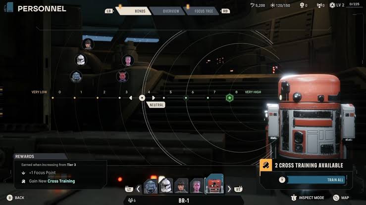 Star wars zero company, la recensione (ps5) Star wars zero company