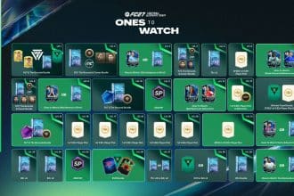 Ea sports fc 27 season 1 ones to watch