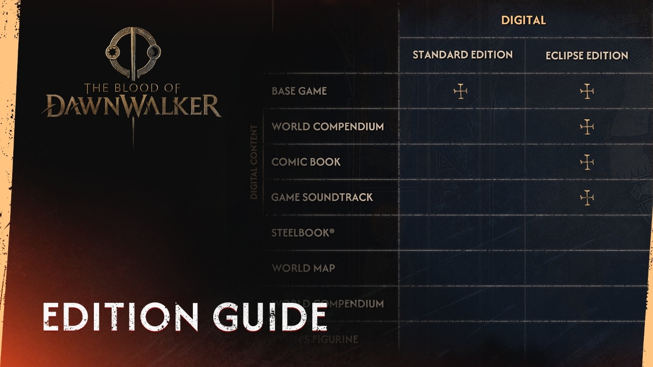 The blood of dawnwalker: quale edizione conviene? Standard, eclipse, day one e collector’s