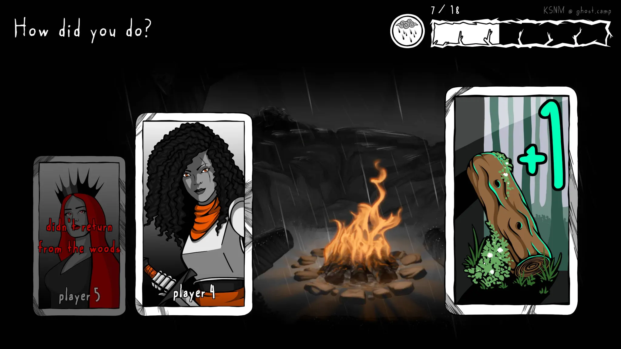 Forest of deceit è in italiano? Quali versioni lo supportano Forest of deceit risultati di un round davanti al falò