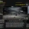 Modern warfare 4 dmz: come sbloccare le armi con i manuali