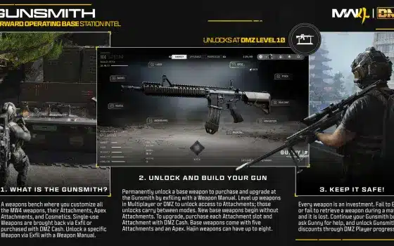 Modern warfare 4 dmz: come sbloccare le armi con i manuali