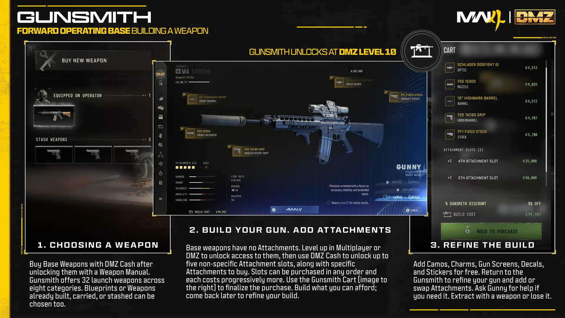 Modern warfare 4 dmz: come sbloccare le armi con i manuali Menu dell'armaiolo per acquisto e personalizzazione in modern warfare 4 dmz