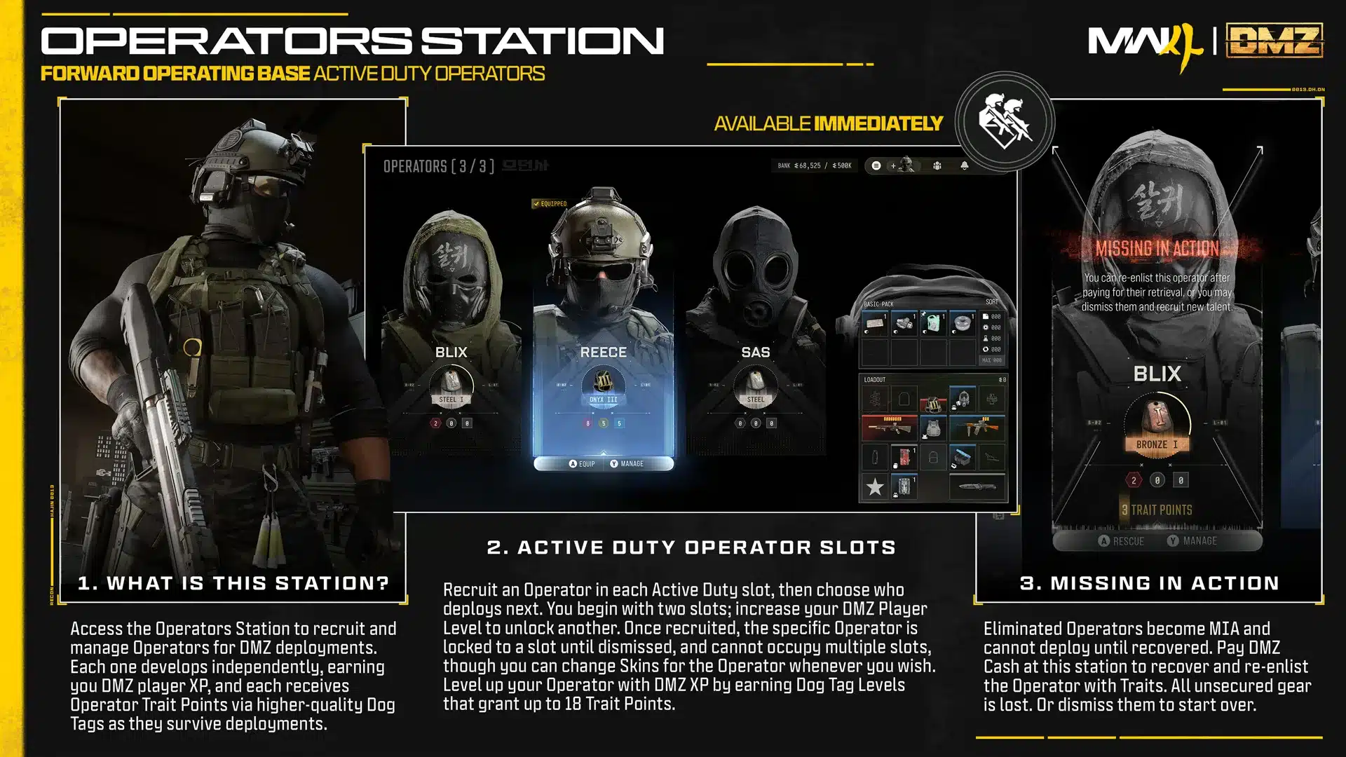 Modern warfare 4 dmz: come recuperare un operatore mia Stazione operatori dmz e scheda missing in action con comando di recupero