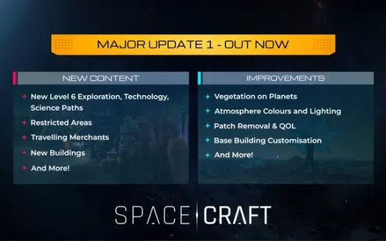 Spacecraft: come funzionano le capsule d’estrazione e il nexus