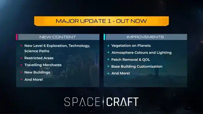 Spacecraft: come funzionano le capsule d'estrazione e il nexus