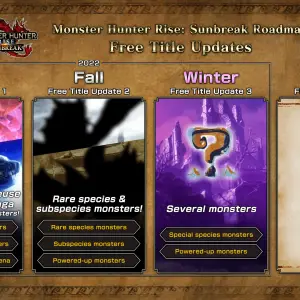 Monster Hunter Rise Sunbreak